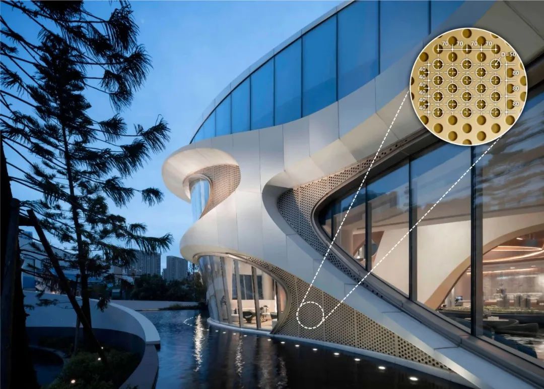 示范区立面：各种铝板的应用1——穿孔铝板